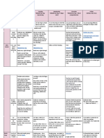 Reading Planner PDF
