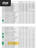 Harga Retail