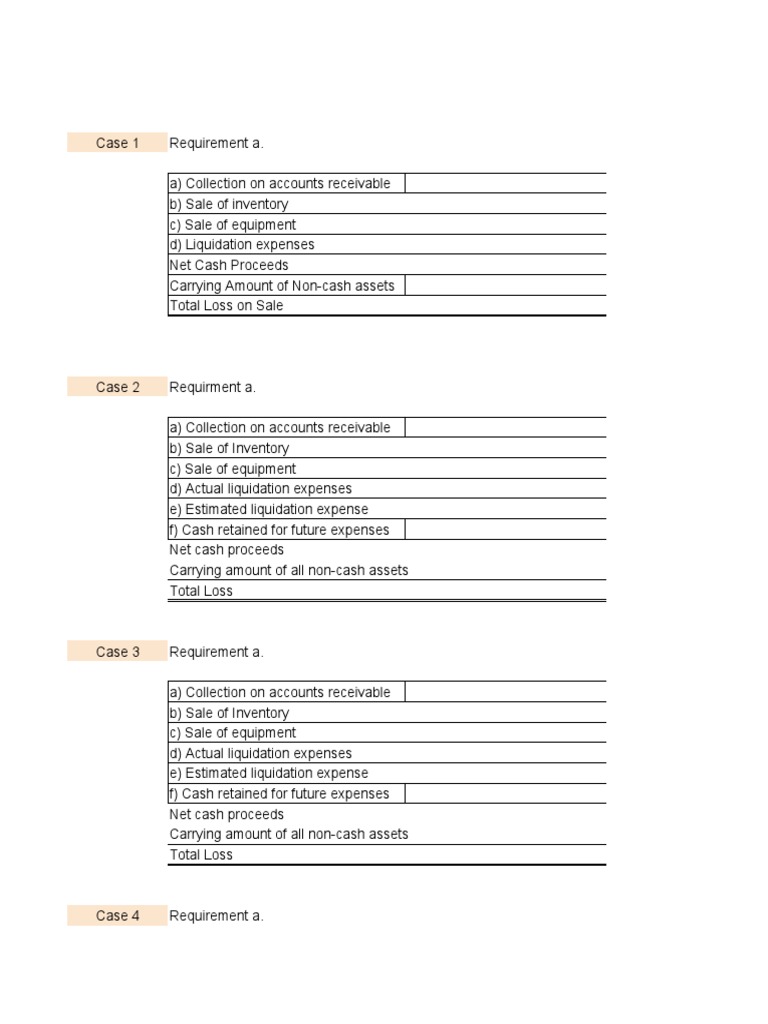 FAR Accounting For Partnership Liquidation 1 PDF Expense Inventory