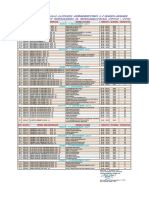 Jadwal UAS I 2021-2022 (1)