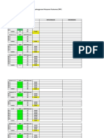 Selft Assessment