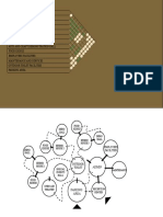 Relationship Matrix Sample