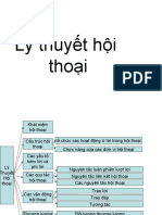 123doc Ly Thuyet Hoi Thoai