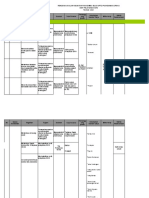 RUK ISPA PKM Cipaku 2021