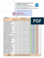 Analisis PTS Ganjil Ipa KLS 7 Tp. 2020-2021