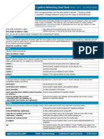 Cheat Sheet Linuxnetworking v2
