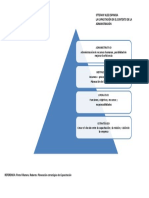 Cuadrante de La Capacitación