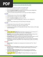 Major Difference Between MS Office 2000, 2003 and 2007