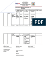 Action Plan in Alternative Learning System (Als)