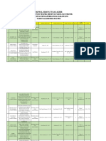 Jadwal Sidang Gel.4 (Desember) - 2022