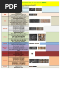 Compatibilidade de Conectores