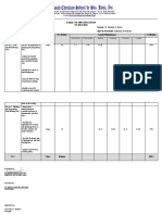 Table of Specification SY 2021-2022