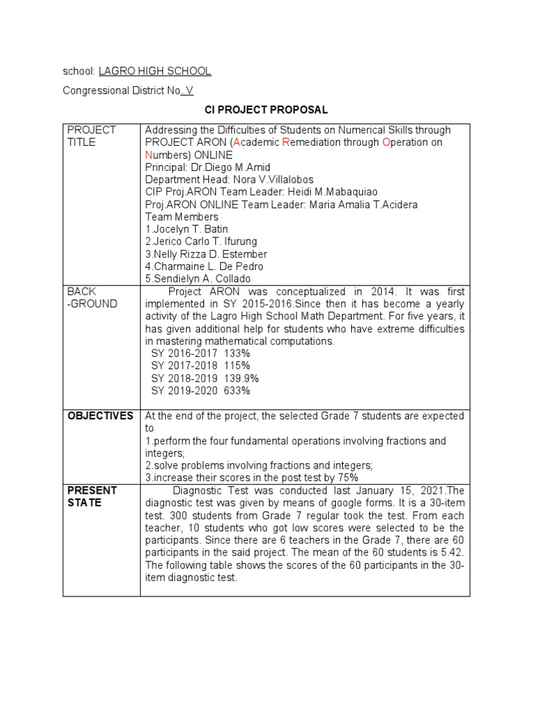 Ci Project Proposal PDF Communication Teaching