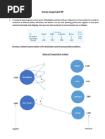 Group Assignment #9: Balanced Transportation Problem