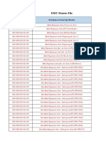 Metal Expansion Joint Master File List