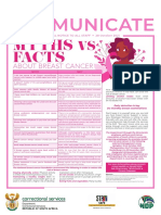 Myths Vs Facts About Breast Cancer
