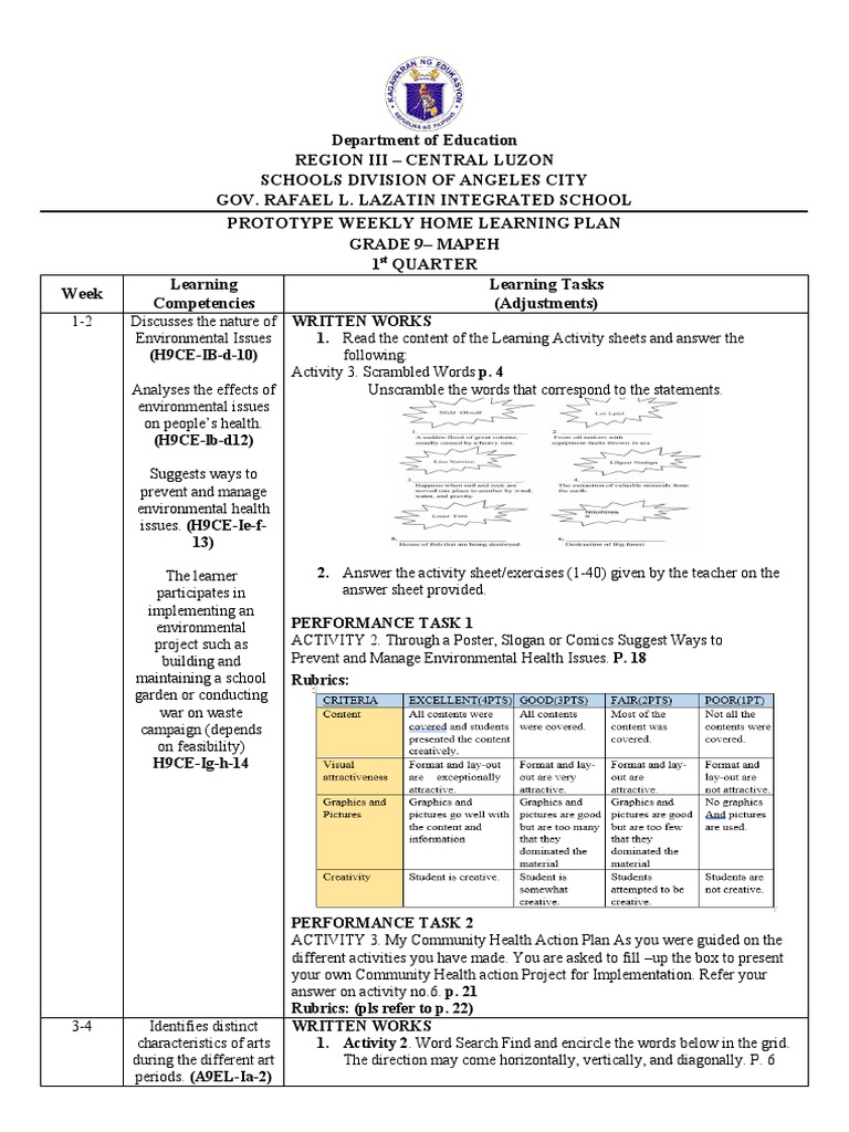 Poster Slogan for Injury Prevention | PDF | Creativity | Cognition