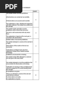 Sample Holistic and Analytic Rubric