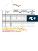 Number of Attendance Per Modality 1 Grade 1