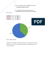 Analisis de Resultados-Trabajo de Investigacion