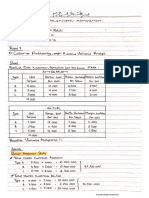 Tugas 7 Akuntansi Manajemen (Analisis Varian Penjualan) (Resti Dewi Astuti - 31910190 - Manajemen'19)