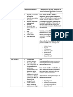 Nombre Del Medio de Cultivo