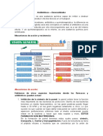 Antibióticos - Los principales mecanismos de acción y resistencia