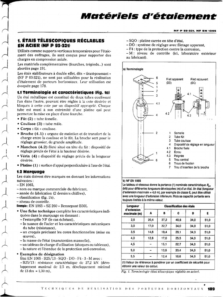 Etaiement | PDF