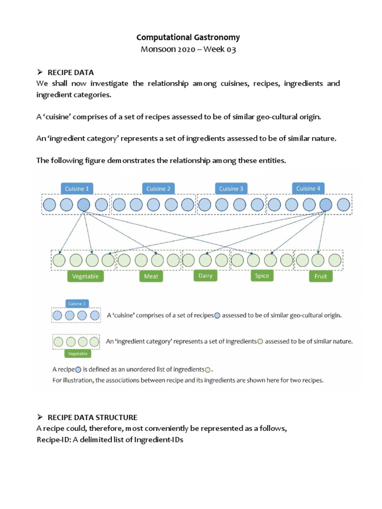 Analyzing Recipe Data Structures | PDF | Cuisine | Statistics