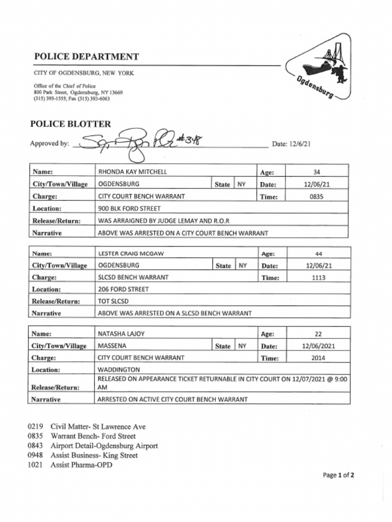 Ogdensburg Police Dept. Blotter Dec. 6, 2021 PDF