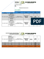 Plano de Aula 8º e 9º Anos Outubro