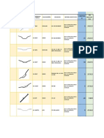 Elpo LISTA PRECIOS CASCO 06-03-2021 PDF