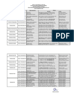 Jadwal Ujian Anc Tahap 2