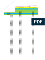 Report Eva 8 Desember 2021