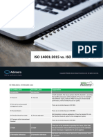 ISO 14001:2015 vs. ISO 9001:2015 Matrix