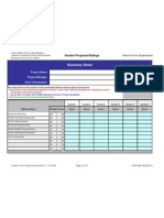 Summary Sheet: Vendor Proposal Ratings