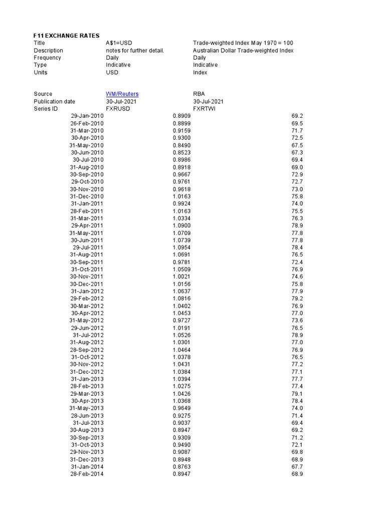 WM/Reuters F11 Exchange Rates Download Free PDF Payments Financial Economics