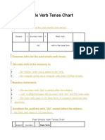 Past Simple Verb Tense Chart