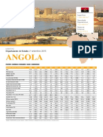 ANGOLA - Montepio 2015