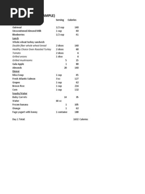 Diet Log