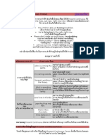 Present Continuous Tense