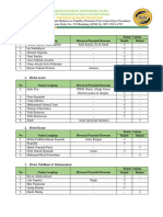 Data Vaksin Panitia-HAKAMBA