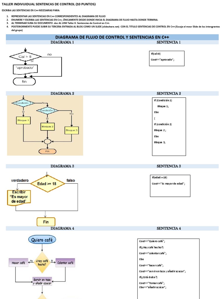 Ejercicios de Sentencia de Control | PDF | Programación de computadoras ...