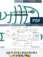 Diagrama de Ishikawa