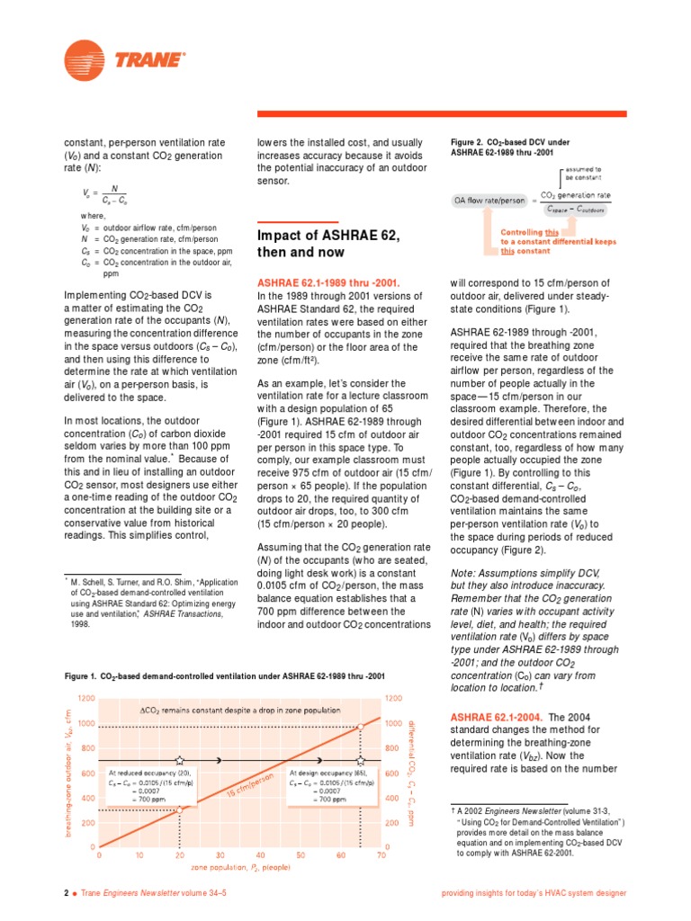 Trane Newsletter - CO2-Based Demand-Controlled Ventilation - Part 2 ...