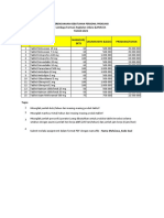 A-1 Kode Soal Perencanaan Kebutuhan Personil Produksi Lembaga Farmasi Angkatan Udara (LAFIAU) 1 TAHUN 2021