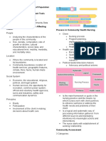 Nursing Process in The Care of Population Groups and Community Community Health Assessment Tools