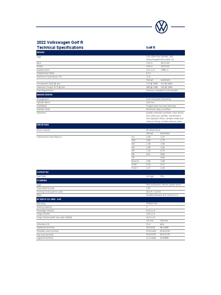 2022 Volkswagen Golf R Specifications | PDF | Turbocharger | Automatic ...
