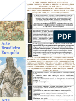 Arte Brasileira Europeia