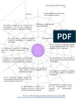 Contexto de Los Procesos Paralelos de Formación. Modernidad, Posmodernidad.